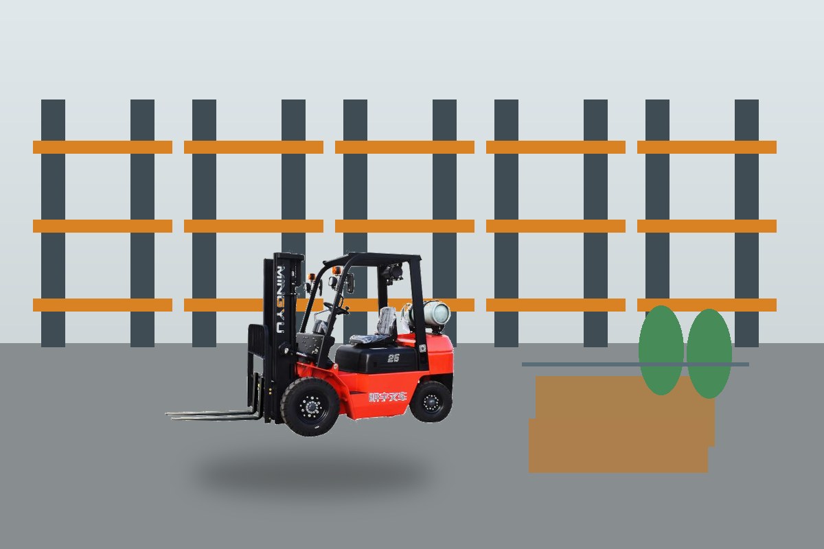 Can an LPG Forklift Work Indoors and Outdoors? Ventilation and Site Checklist