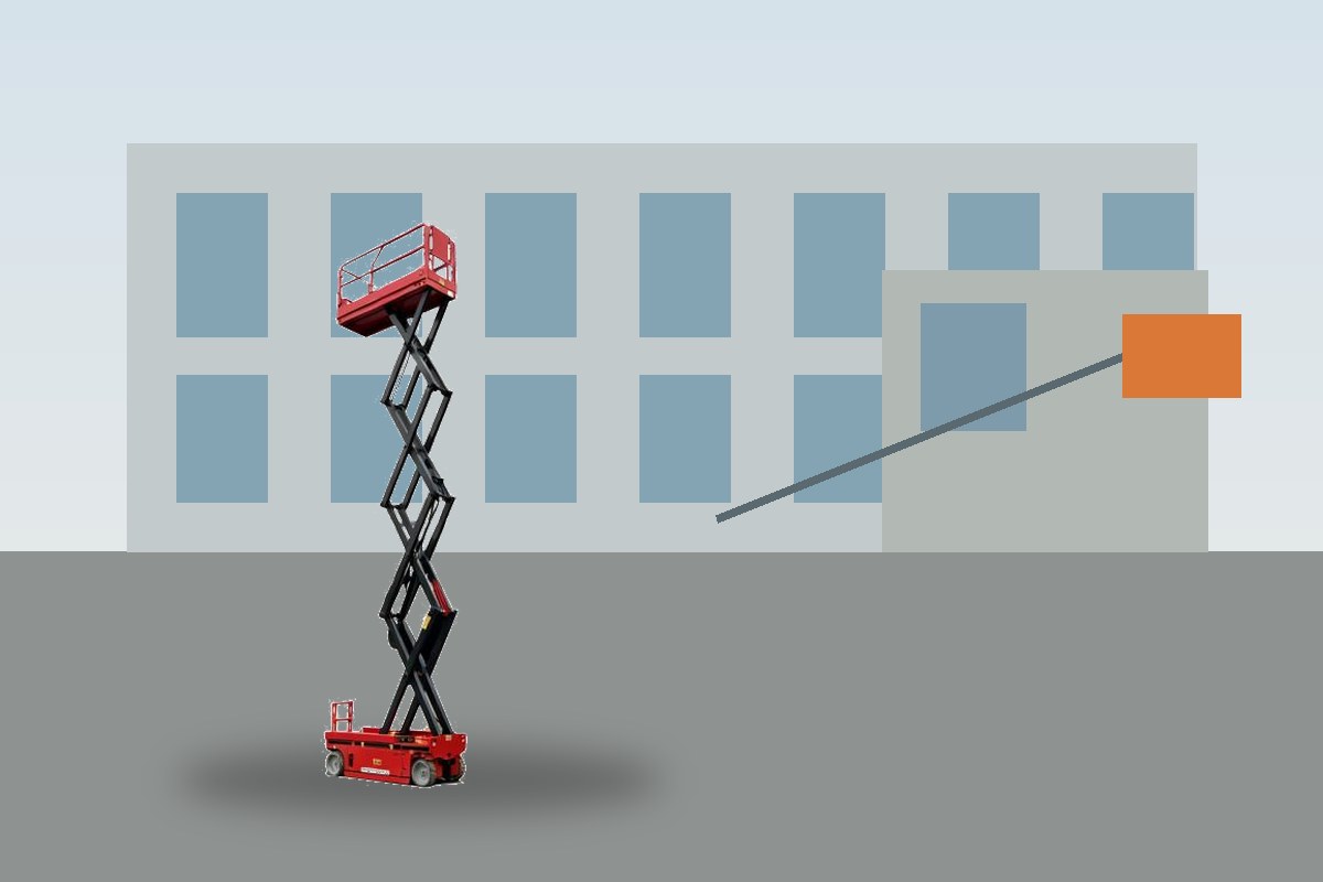 Lift Platform Buying Guide: Working Height, Platform Load and Power Type