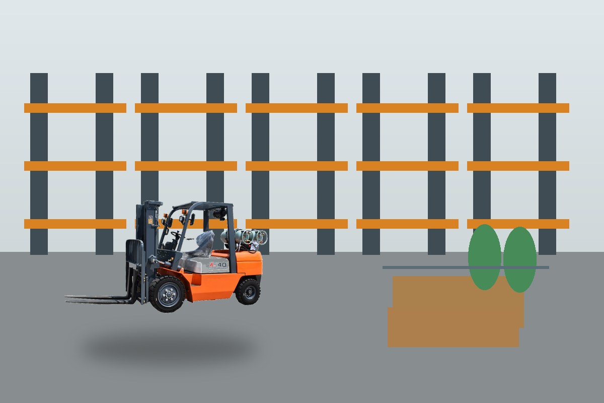 LPG Forklift Fuel Cost Case: What Should Buyers Calculate Before Ordering?