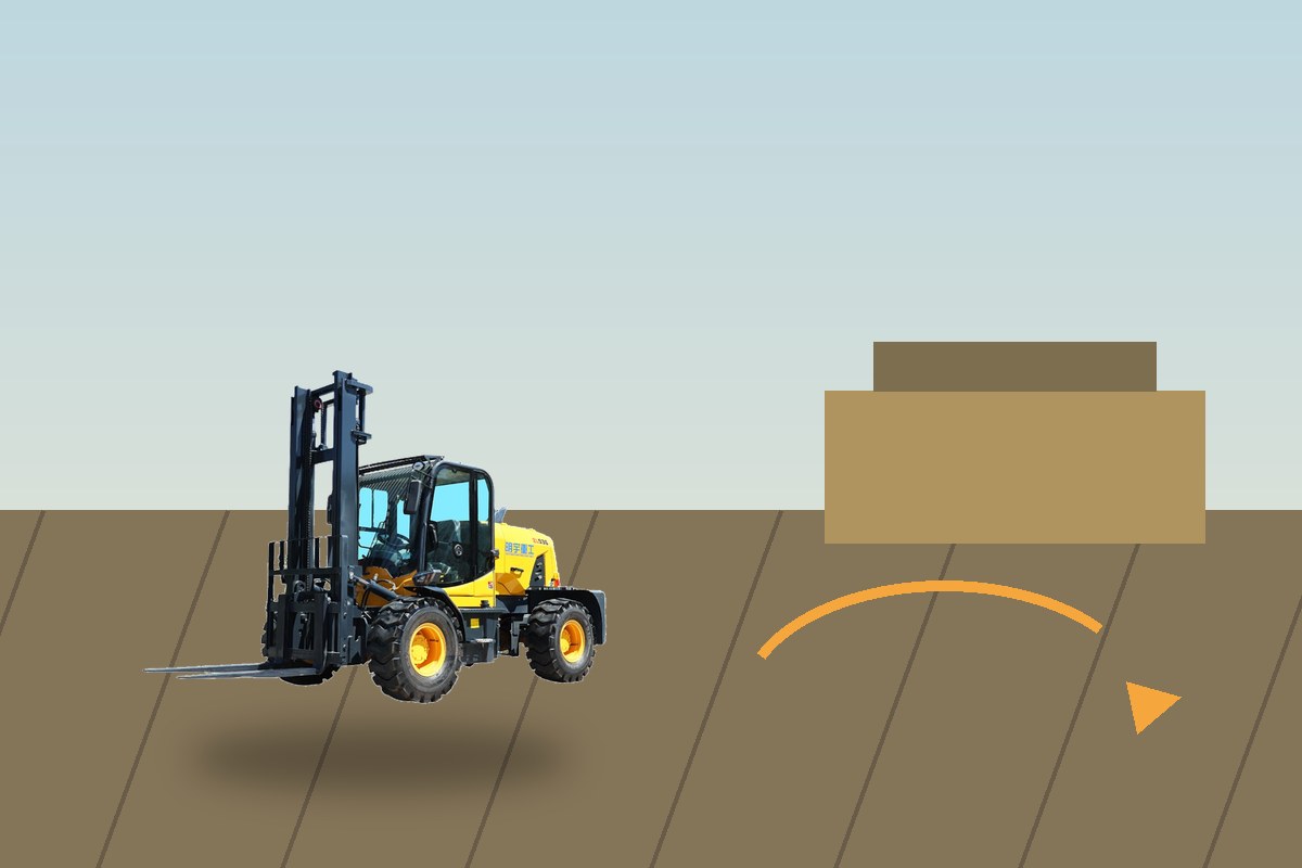 Rear Steering Rough Terrain Forklift Buyer Question: Turning Radius, Capacity and Yard Safety
