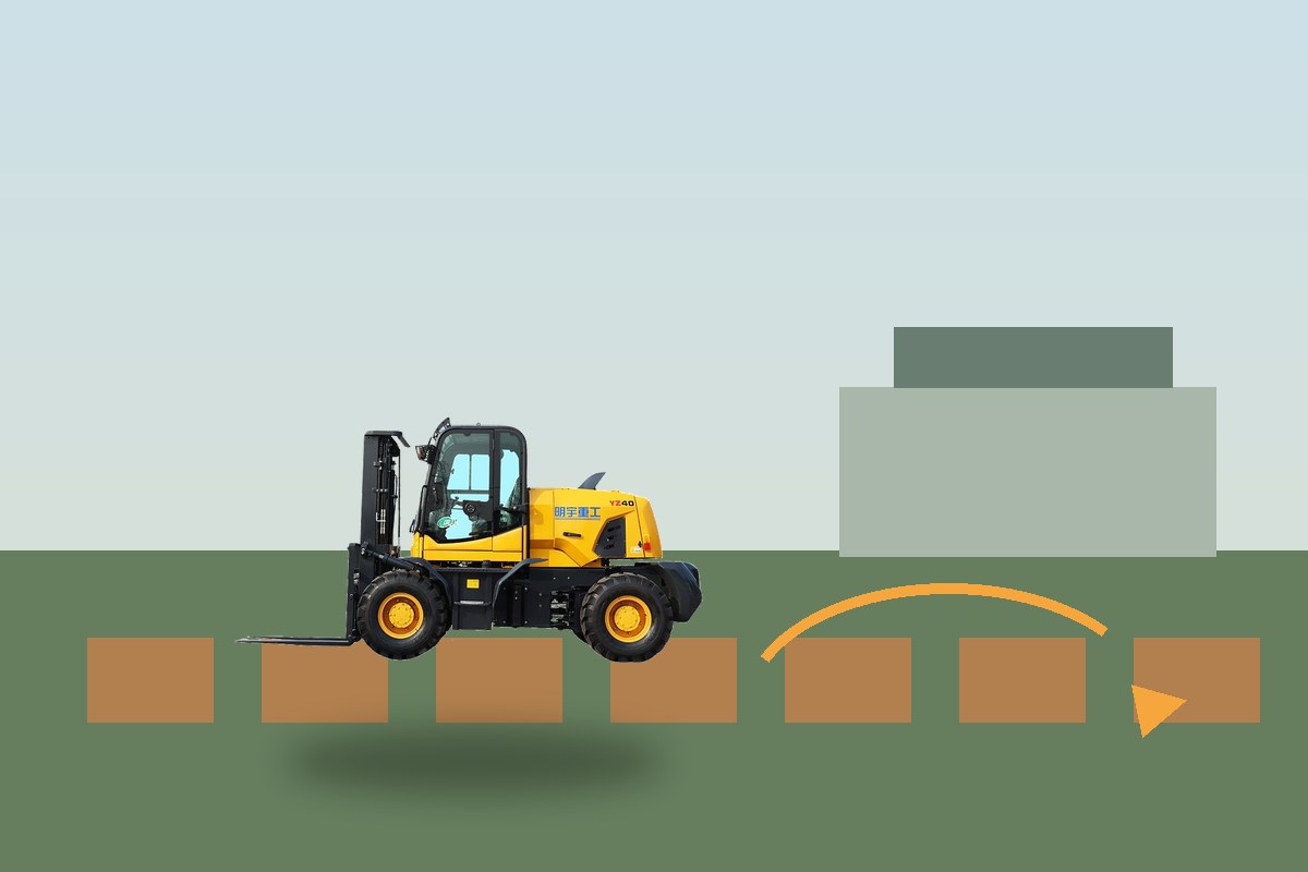 Rear Steering Off Road Forklift Case: Moving Pallets Through Mud, Gravel and Tight Farm Lanes