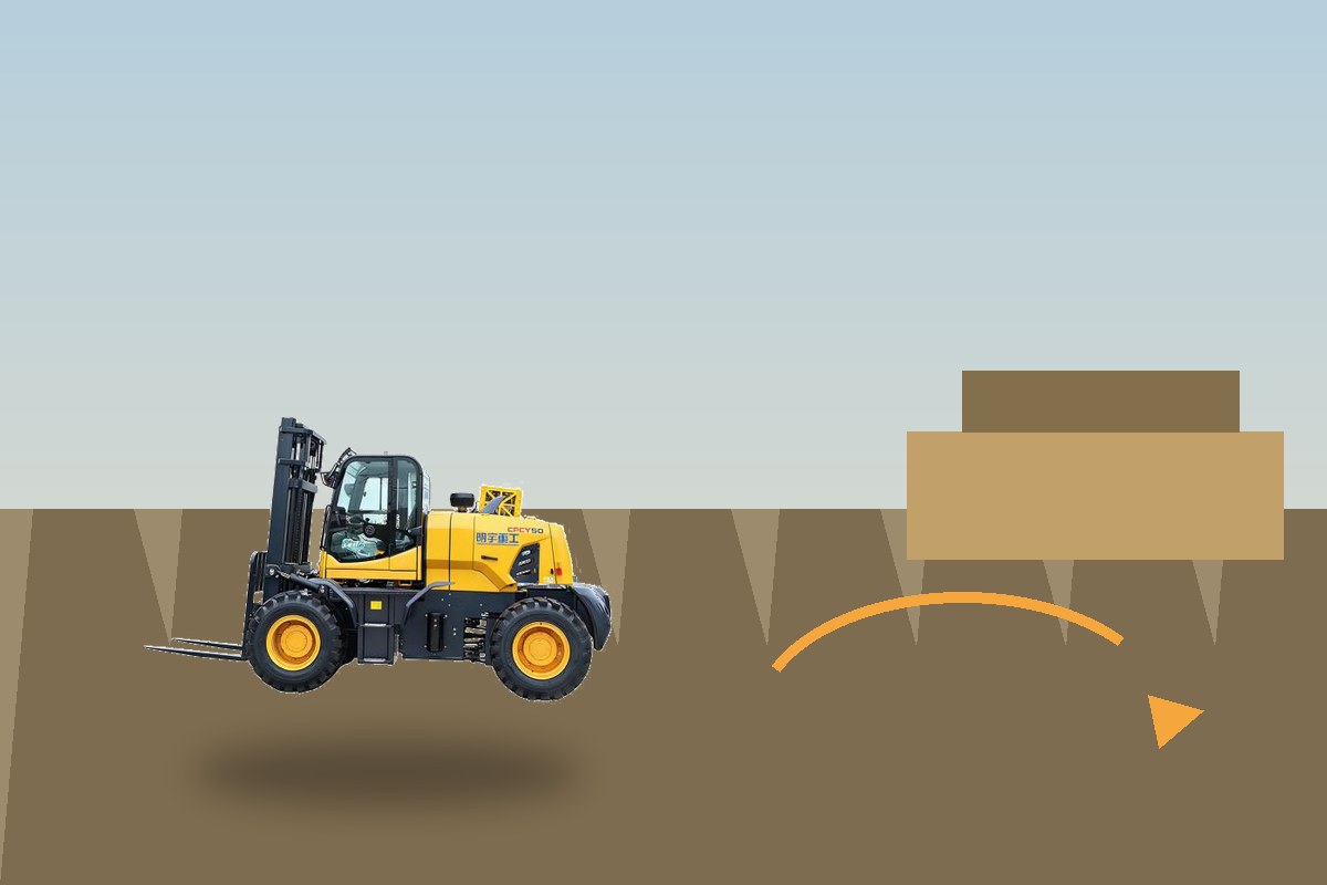 4WD Rear Steering Forklift vs Standard Forklift: Which Handles Uneven Ground Better?