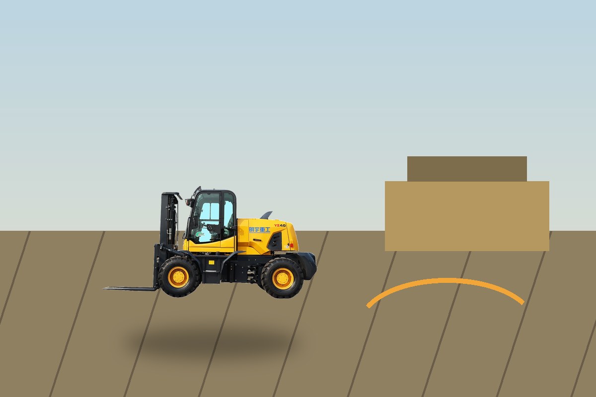 Remote Control Rough Terrain Forklift vs Standard Outdoor Forklift: Which Site Needs It?