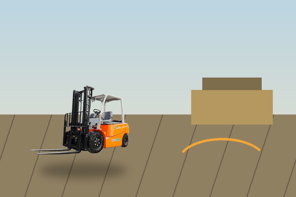 Lithium Forklift Buyer Question: Battery Capacity, Charger Size and Real Shift Time - 2026 Practical Buyer Case