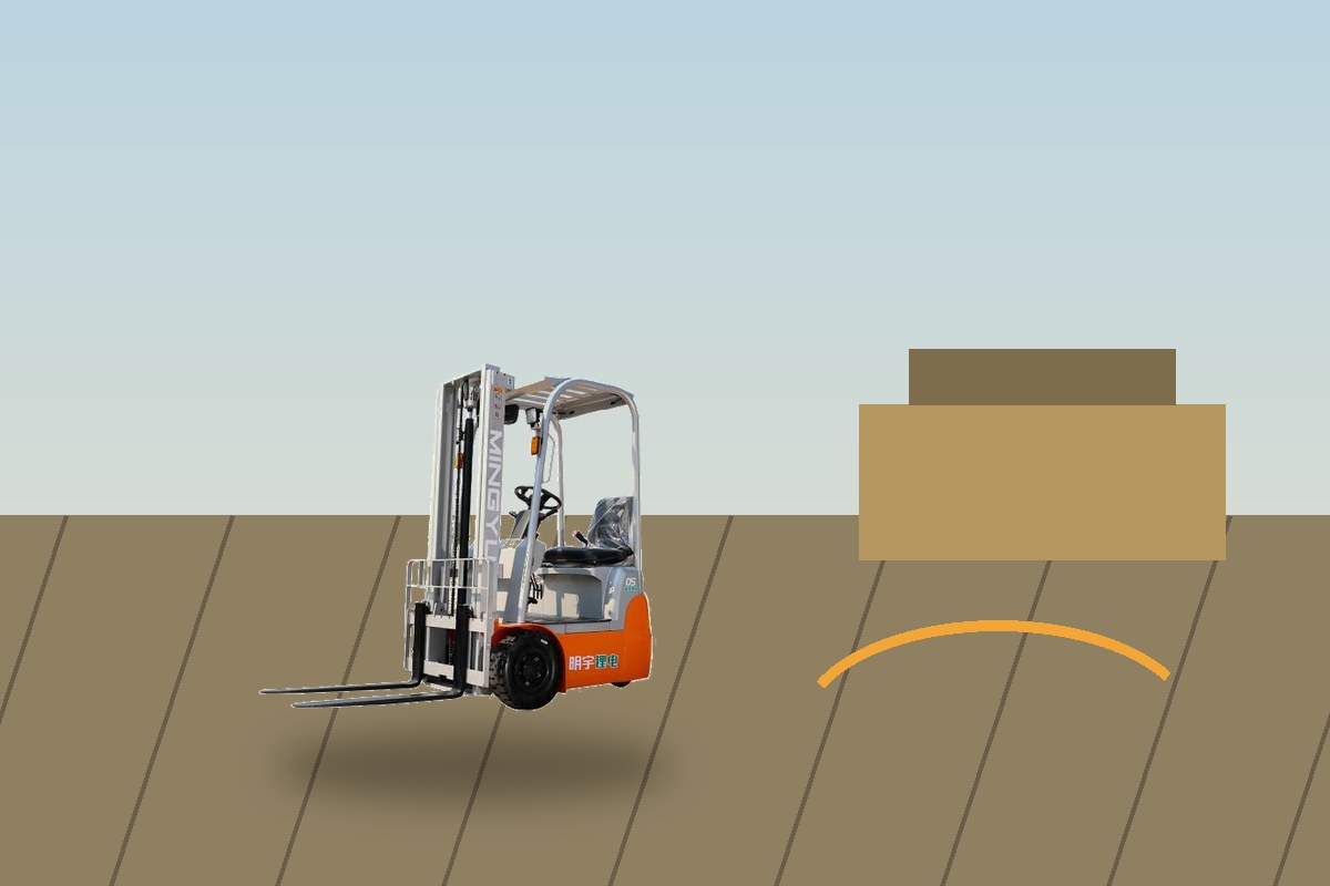 How to Choose a B30 Lithium Forklift for Pallets, Containers and Long Travel? - 2026 Practical Buyer Case