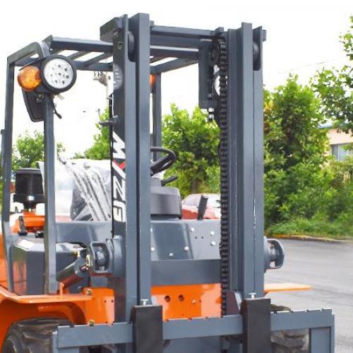 Diesel vs. lithium-ion forklifts:Which has lower total operating costs?